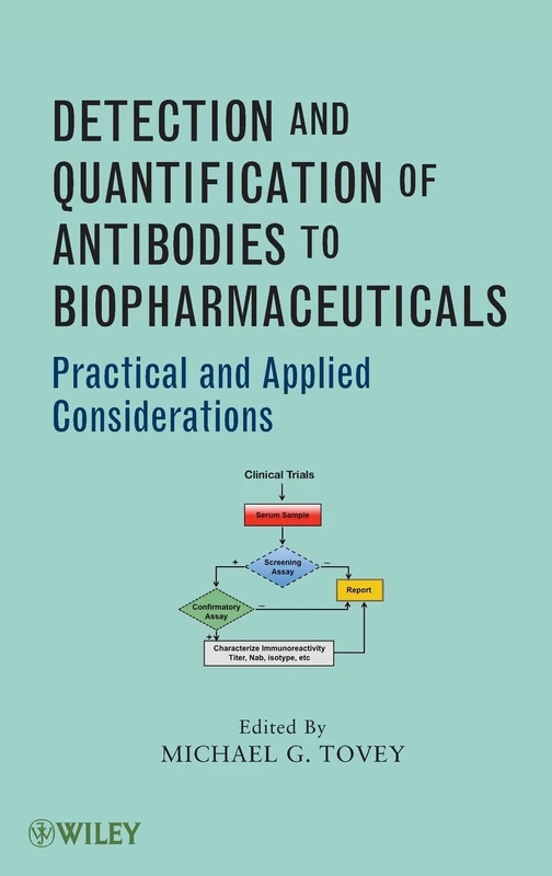 Detection and Quantification of Antibodies to Biopharmaceuticals: Practical and Applied Considerations