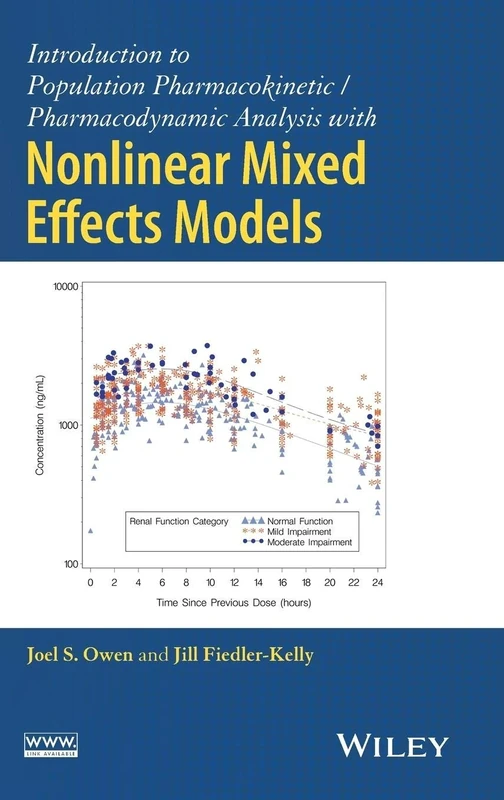 Introduction to Population Pharmacokinetic / Pharmacodynamic Analysis with Nonlinear Mixed Effects Models - Image 1