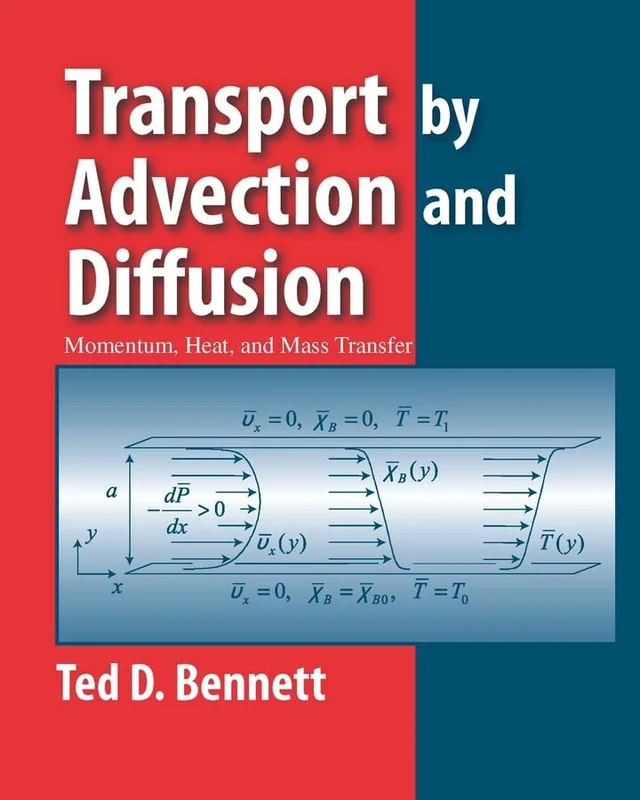 Transport by Advection and Diffusion: Momentum, Heat, and Mass Transfer