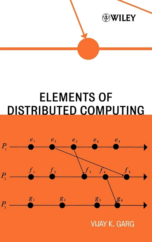 Wiley Elements of Distributed Computing - IEEE Press Text