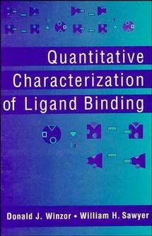 Quantitative Characterization of Ligand Binding