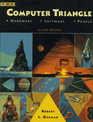 The Computer Triangle: Hardware, Software, People