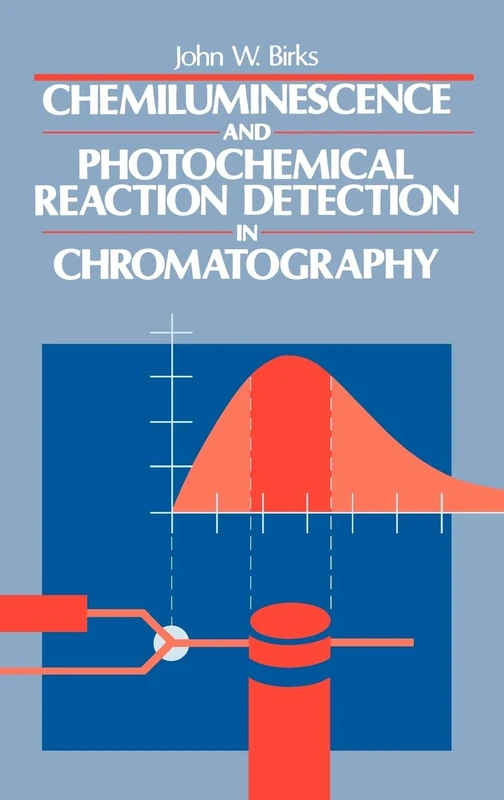 Chemiluminescence and Photochemical Reaction Detection in Chromatography - Image 1