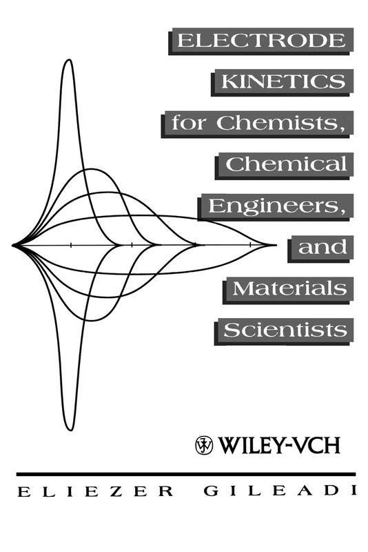 Electrode Kinetics - Image 1