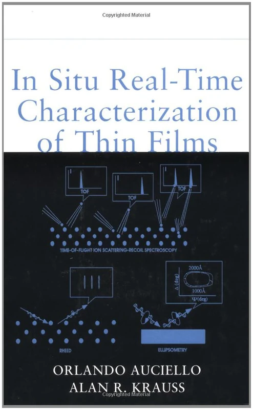 In Situ Real–Time Characterization of Thin Films