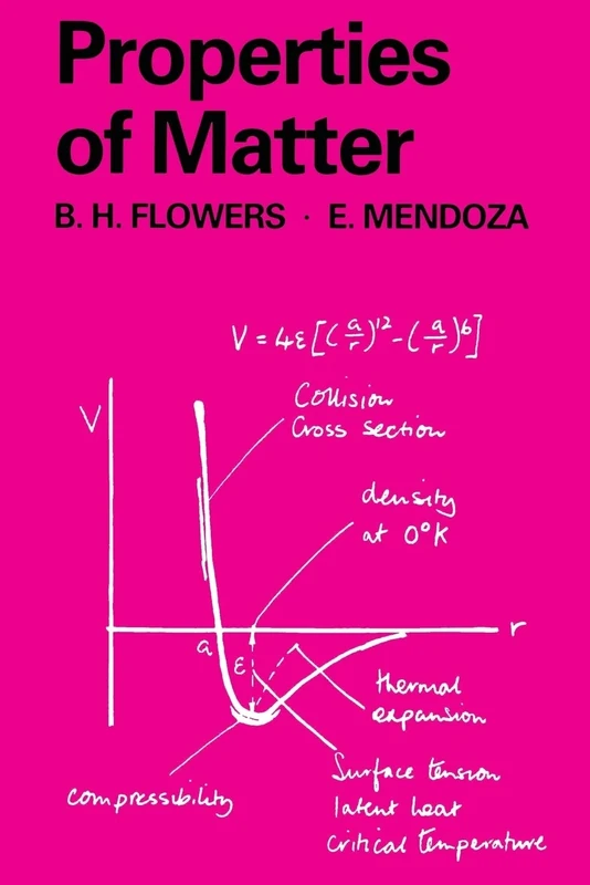 Properties of Matter: 19 (Manchester Physics Series) - Image 1