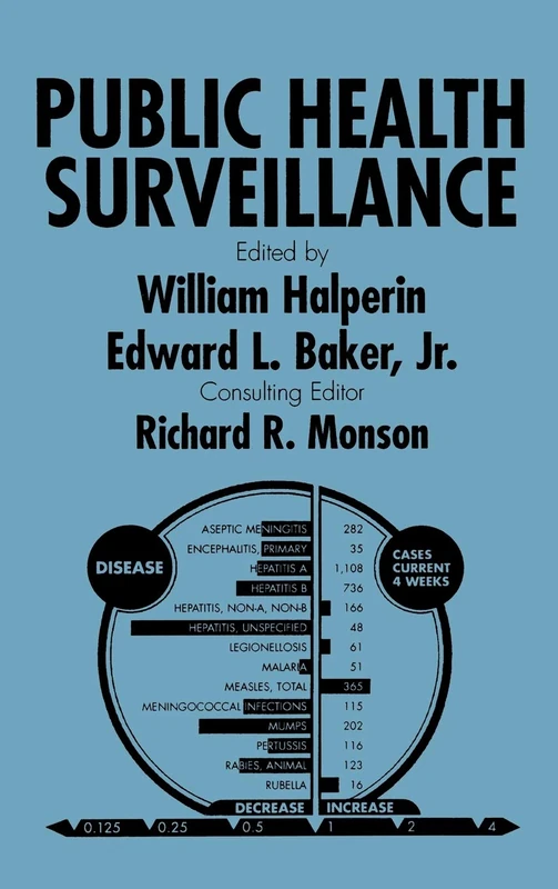 Public Health Surveillance - Image 1