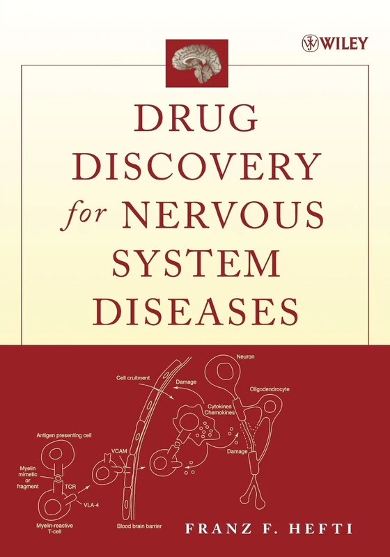 Drug Discovery P