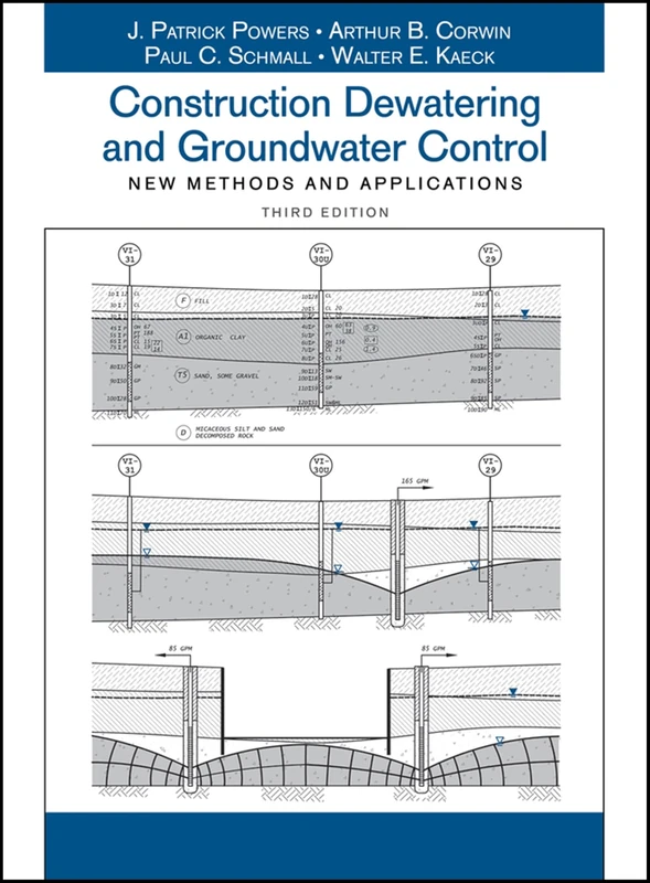 Construction Dewatering and Groundwater Control: New Methods and Applications