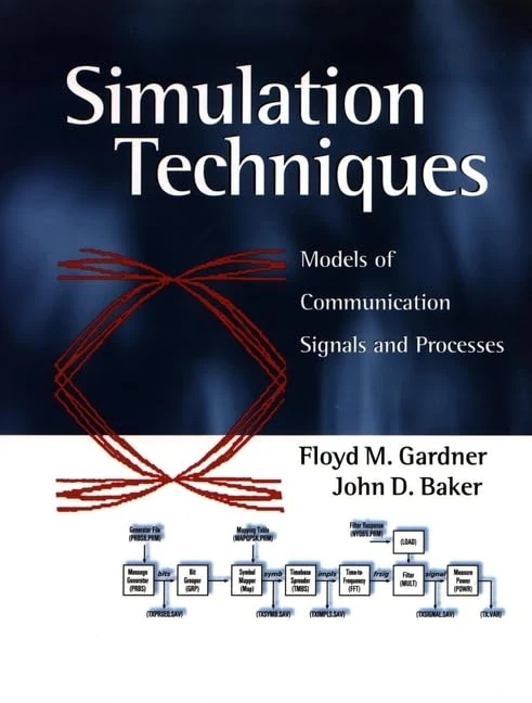 Simulation Techniques: Models of Communication Signals and Processes: v.1