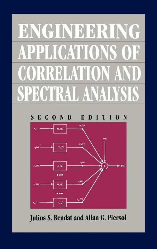 Engineering Applications of Correlation and Spectral Analysis - Image 1