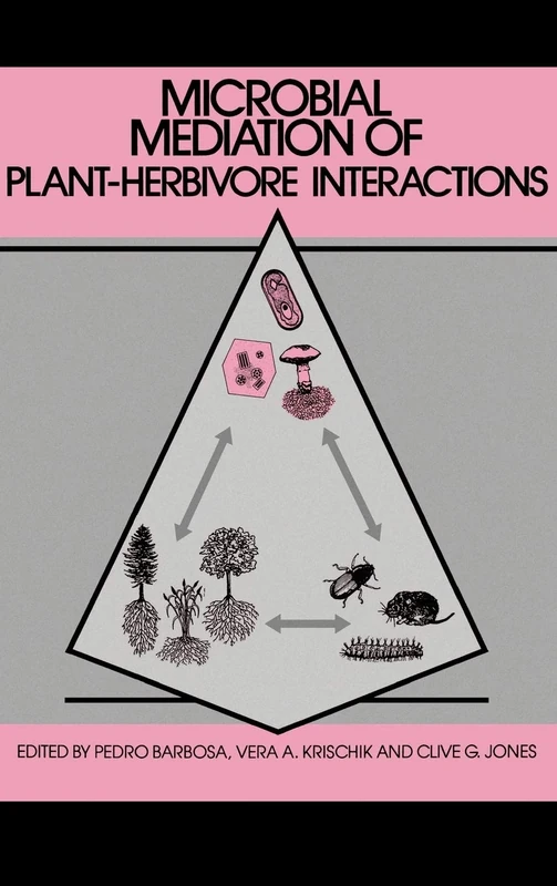 Microbial Mediation of Plant-Herbivore Interactions