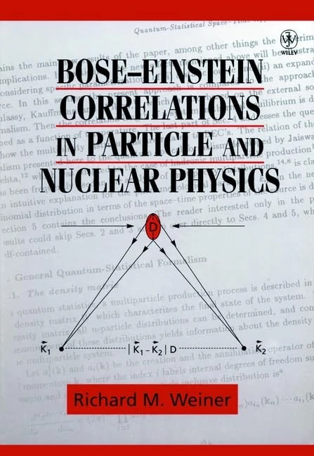 Bose–Einstein Correlations in Particle and Nuclear Physics: A Collection of Reprints