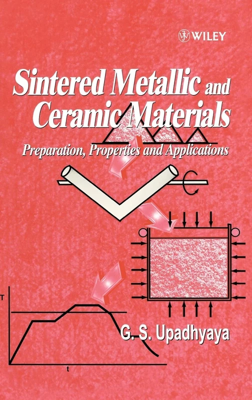 Sintered Metallic and Ceramic Materials: Preparation, Properties and Applications
