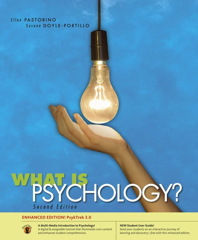 What Is Psychology?