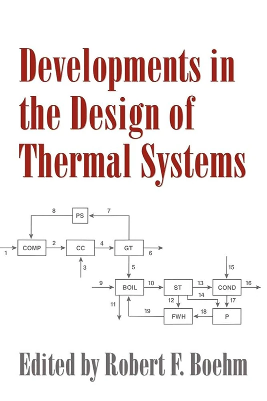 Devts in Design of Thermal Systems