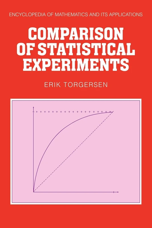 Comparison of Statistical Experiments: 36 (Encyclopedia of Mathematics and its Applications, Series Number 36) - Image 1