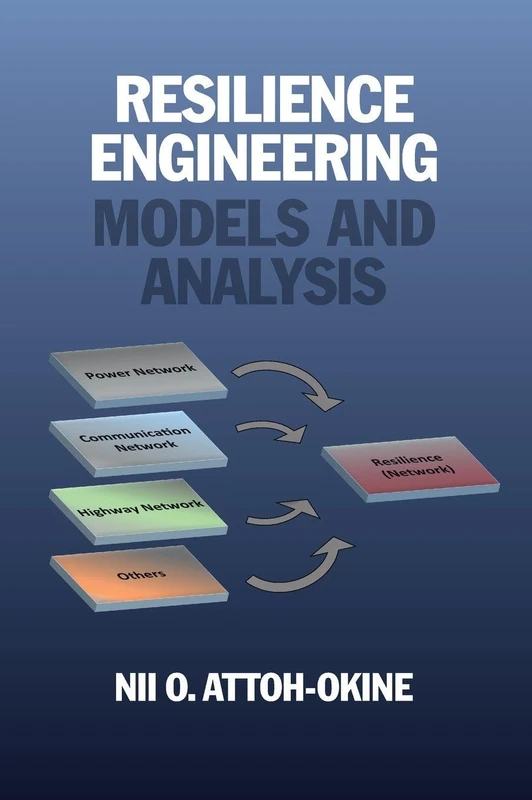 Resilience Engineering: Models and Analysis