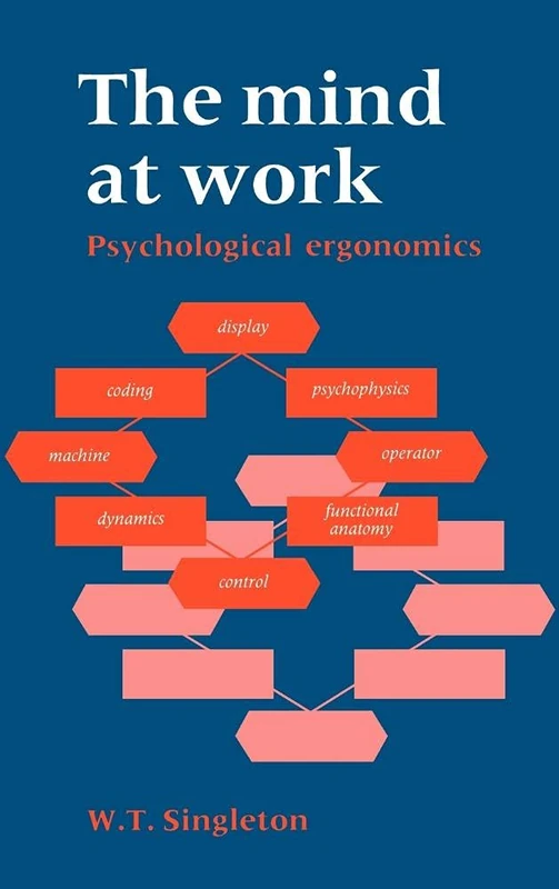 The Mind at Work: Psychological Ergonomics - Image 1