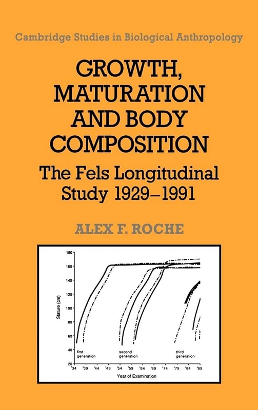 Cambridge Growth, Maturation, and Body Composition Study Book