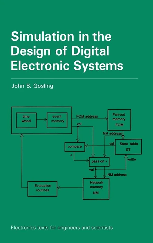 Simulation in the Design of Digital Electronic Systems (Electronics Texts for Engineers and Scientists)