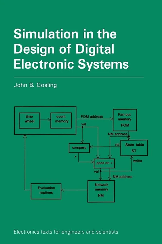 Simulation Digital Electronic Sys (Electronics Texts for Engineers and Scientists)