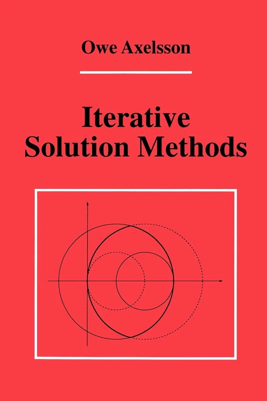 Iterative Solution Methods - Image 1