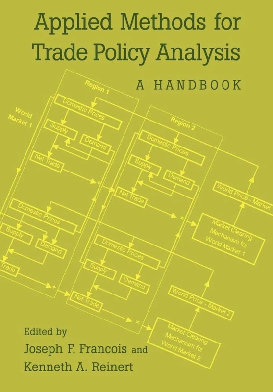 Applied Methods Trade Pol Analysis: A Handbook