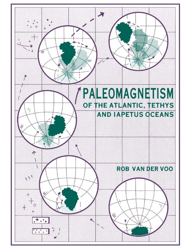 Palaeomagnetism Atlantis