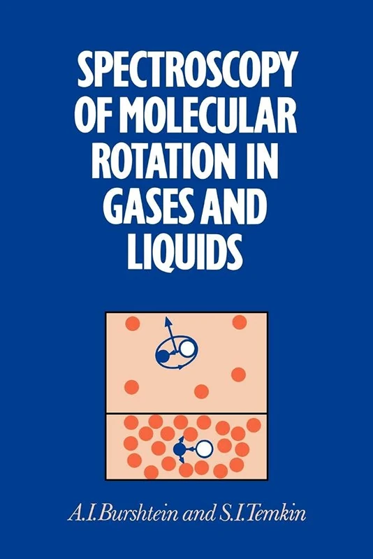 Spectroscopy of Molecular Rotation - Image 1