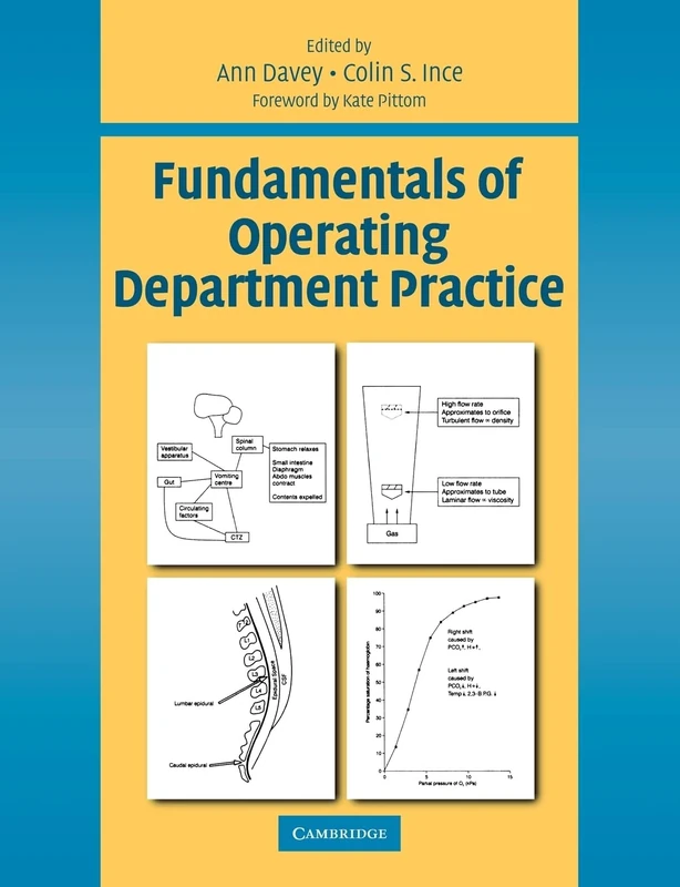 Fundamentals of Operating Department Practice