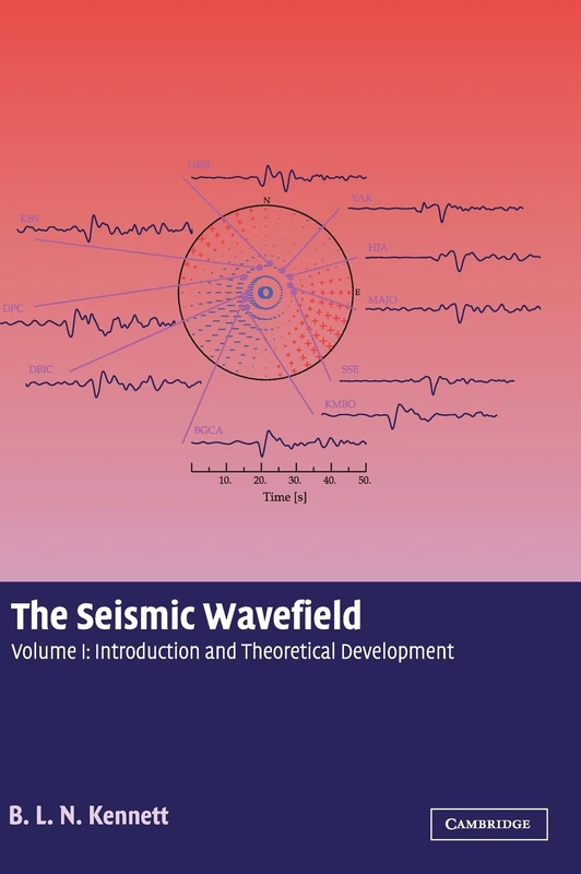 The Seismic Wavefield: Introduction and Theoretical Development: 1