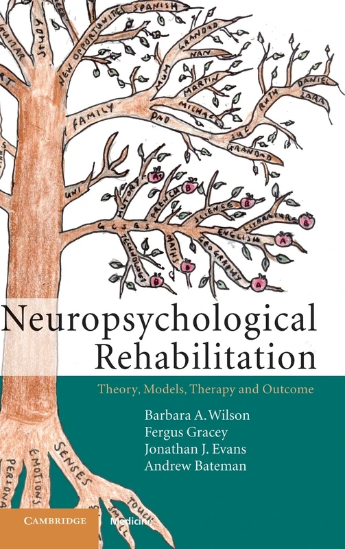 Neuropsychological Rehabilitation: Theory, Models, Therapy and Outcome