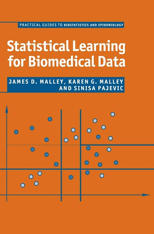 Statistical Learning for Biomedical Data (Practical Guides to Biostatistics and Epidemiology)