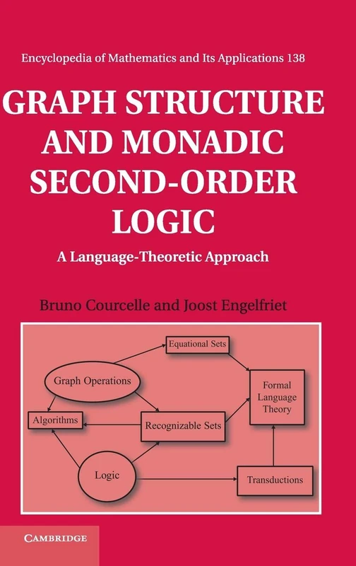 Graph Structure and Monadic Second-Order Logic: A Language-Theoretic Approach: 138 (Encyclopedia of Mathematics and its Applications, Series Number 138)