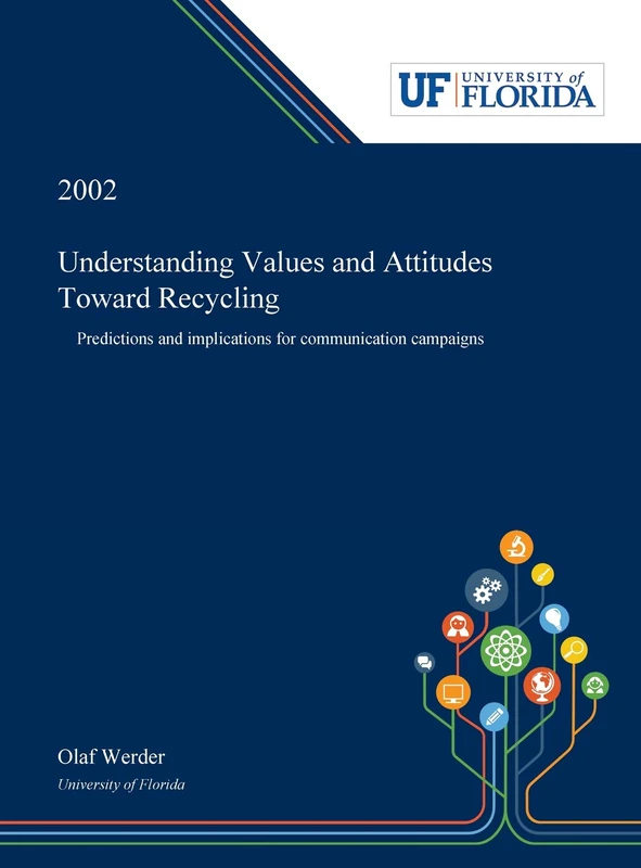 Understanding Values and Attitudes Toward Recycling: Predictions and Implications for Communication Campaigns