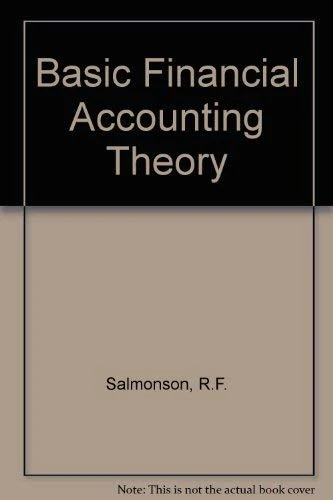 Basic Financial Accounting Theory