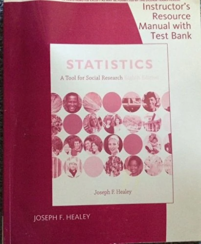 Im/TB Statistics W/CD 7e