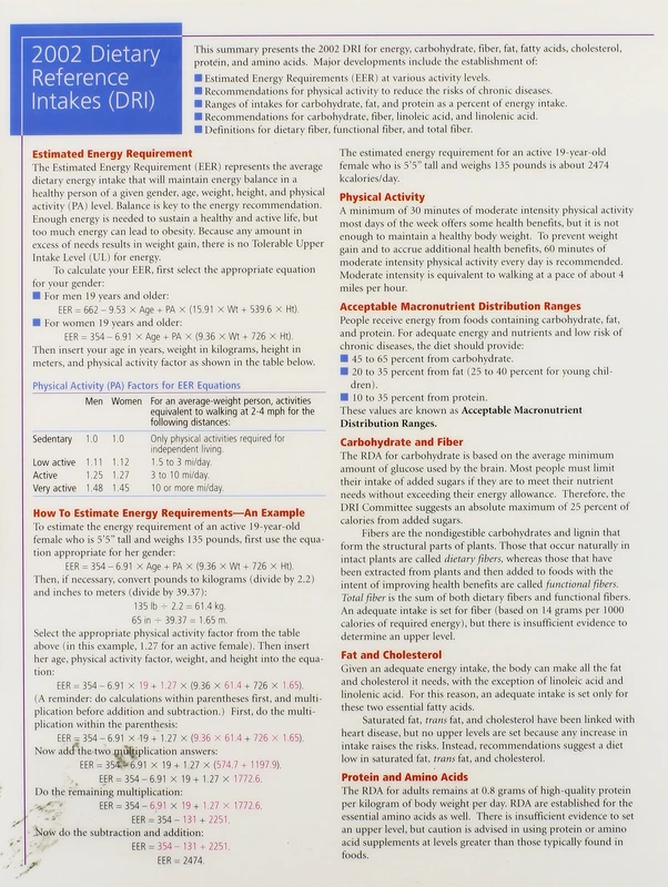 Dietary Ref Intake Sup-Nutr - Image 1