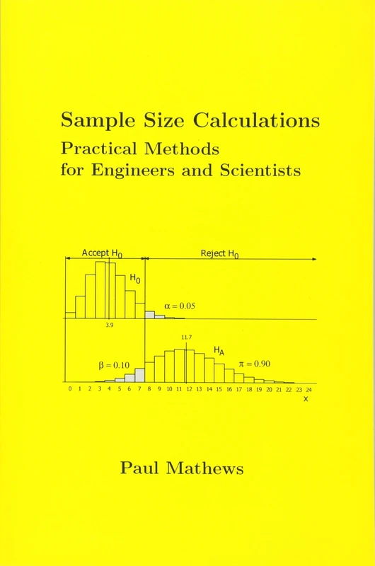 Sample Size Calculations: Practical Methods for Engineers and Scientists