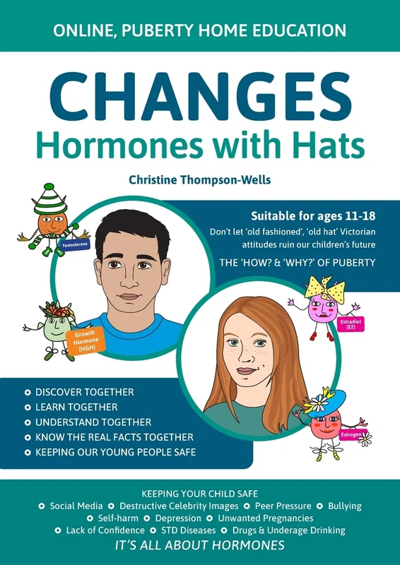 Changes-Hormones with Hats - Puberty - Home Learning: Online, Puberty Home Educatiion - Image 1