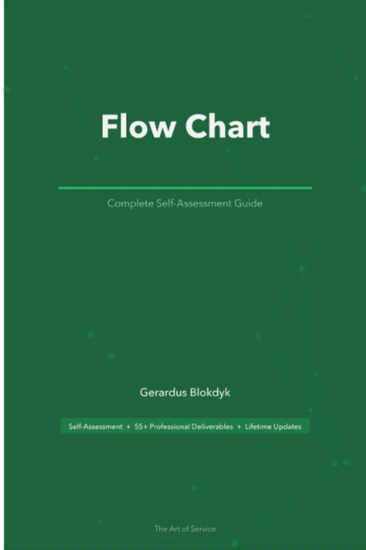 Flow Chart A Complete Guide