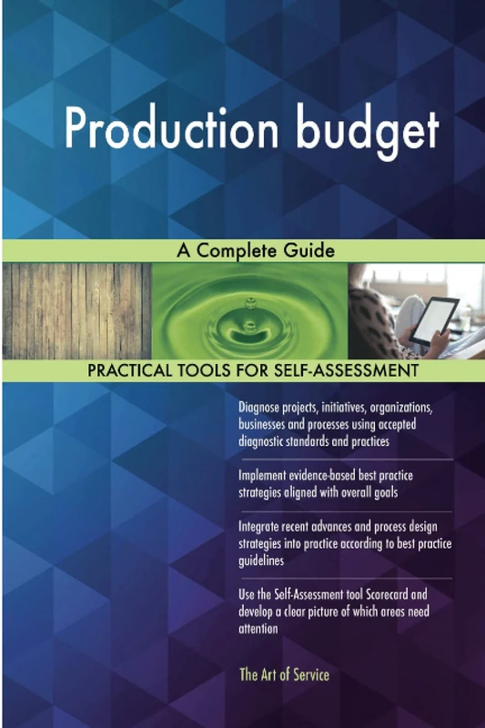 Production budget A Complete Guide