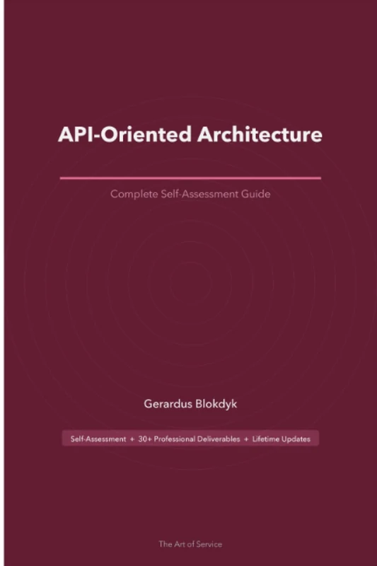 API-Oriented Architecture A Complete Guide