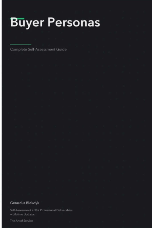 Buyer Personas A Complete Guide - 2020 Edition
