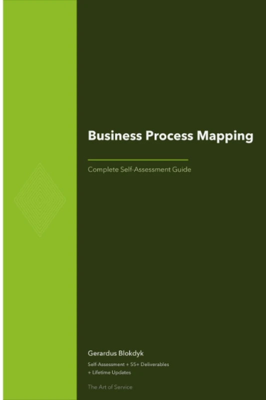 Business Process Mapping A Complete Guide