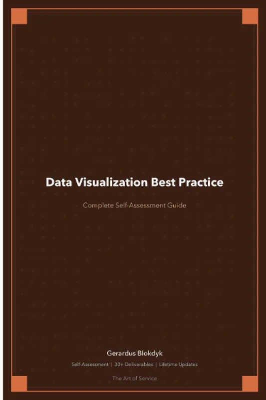 Data Visualization Best Practice A Complete Guide