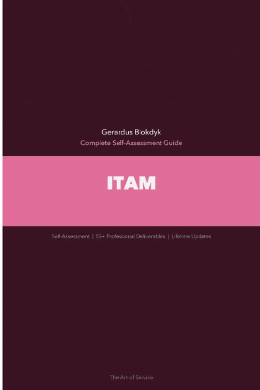 ITAM A Complete Guide