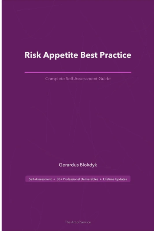 Risk Appetite Best Practice A Complete Guide