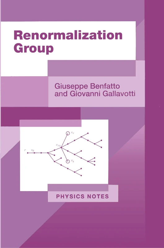 Renormalization Group (Physics Notes): 1